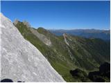 Erschbaum - Große Kinigat / Monte Cavallino